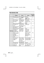 Preview for 184 page of Sanyo VPC-AZ3 Instruction Manual