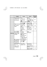 Preview for 185 page of Sanyo VPC-AZ3 Instruction Manual