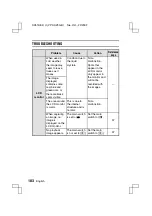 Preview for 186 page of Sanyo VPC-AZ3 Instruction Manual