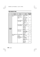 Preview for 188 page of Sanyo VPC-AZ3 Instruction Manual