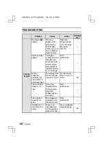 Preview for 190 page of Sanyo VPC-AZ3 Instruction Manual