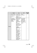 Preview for 193 page of Sanyo VPC-AZ3 Instruction Manual