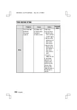 Preview for 196 page of Sanyo VPC-AZ3 Instruction Manual