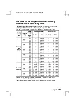 Preview for 201 page of Sanyo VPC-AZ3 Instruction Manual