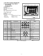 Preview for 2 page of Sanyo VPC-AZ3 Service Manual