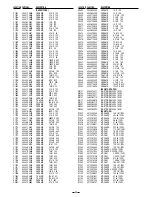 Preview for 22 page of Sanyo VPC-AZ3 Service Manual