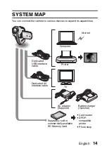 Предварительный просмотр 20 страницы Sanyo VPC C40 - Xacti 4MP MPEG4 Digital Camcorder Instruction Manual