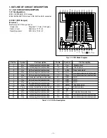 Preview for 2 page of Sanyo VPC-C5BL Service Manual