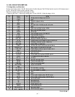 Preview for 8 page of Sanyo VPC-C5BL Service Manual