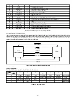 Preview for 9 page of Sanyo VPC-C5BL Service Manual