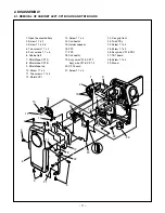 Preview for 11 page of Sanyo VPC-C5BL Service Manual