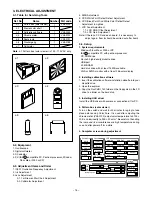 Preview for 15 page of Sanyo VPC-C5BL Service Manual