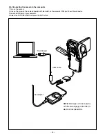 Preview for 16 page of Sanyo VPC-C5BL Service Manual