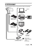 Предварительный просмотр 34 страницы Sanyo VPC CA6 - Xacti Camcorder - 6.0 MP Instruction Manual