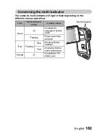 Предварительный просмотр 198 страницы Sanyo VPC CA6 - Xacti Camcorder - 6.0 MP Instruction Manual