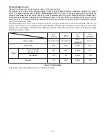 Preview for 10 page of Sanyo VPC-CA8EXBK Service Manual