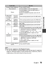 Preview for 93 page of Sanyo VPC CA9 - Xacti Camcorder - 720p Instruction Manual