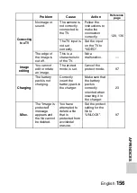 Preview for 179 page of Sanyo VPC CA9 - Xacti Camcorder - 720p Instruction Manual