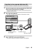 Предварительный просмотр 7 страницы Sanyo VPC CG10 - HD Flash Memory Camcorder Instruction Manual