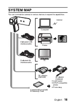 Предварительный просмотр 27 страницы Sanyo VPC CG10 - HD Flash Memory Camcorder Instruction Manual