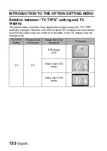 Preview for 142 page of Sanyo VPC CG10 - HD Flash Memory Camcorder Instruction Manual