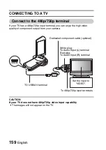 Предварительный просмотр 168 страницы Sanyo VPC CG10 - HD Flash Memory Camcorder Instruction Manual