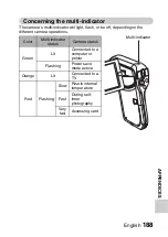 Предварительный просмотр 197 страницы Sanyo VPC CG10 - HD Flash Memory Camcorder Instruction Manual