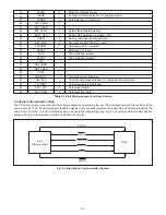 Preview for 9 page of Sanyo VPC-CG10EXBK Service Manual