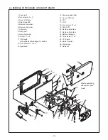 Preview for 15 page of Sanyo VPC-CG10EXBK Service Manual