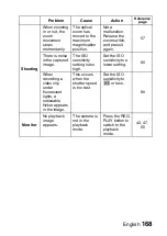 Preview for 182 page of Sanyo VPC CG6 - Xacti Camcorder With Digital player/voice Recorder Instruction Manual