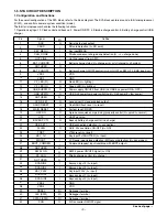 Preview for 9 page of Sanyo VPC-CG65EXBK Service Manual