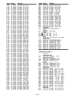 Preview for 32 page of Sanyo VPC-CG65EXBK Service Manual