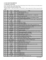 Preview for 9 page of Sanyo VPC-CG6EXBL Service Manual