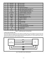 Preview for 10 page of Sanyo VPC-CG6EXBL Service Manual