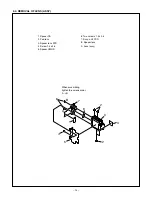 Preview for 14 page of Sanyo VPC-CS1 - Full HD 1080 Video Service Manual