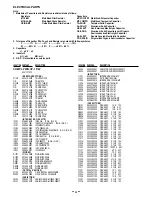 Preview for 30 page of Sanyo VPC-E10 Service Manual