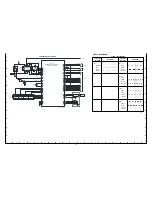 Preview for 40 page of Sanyo VPC-E10 Service Manual