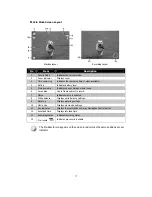 Предварительный просмотр 18 страницы Sanyo VPC-E1403 Instruction Manual