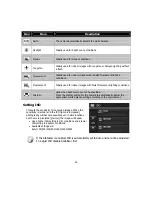 Preview for 54 page of Sanyo VPC-E1600TP Instruction Manual