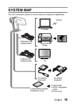 Preview for 34 page of Sanyo VPC-E1BL Instruction Manual