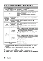 Preview for 59 page of Sanyo VPC-E1BL Instruction Manual