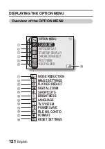 Preview for 137 page of Sanyo VPC-E1BL Instruction Manual