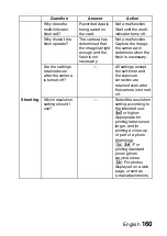 Preview for 176 page of Sanyo VPC-E1BL Instruction Manual