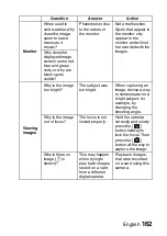 Preview for 178 page of Sanyo VPC-E1BL Instruction Manual