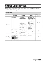 Preview for 182 page of Sanyo VPC-E1BL Instruction Manual