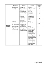 Preview for 186 page of Sanyo VPC-E1BL Instruction Manual