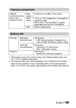 Preview for 196 page of Sanyo VPC-E1BL Instruction Manual