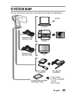 Preview for 37 page of Sanyo VPC-E2BL - Xacti Camcorder - 8.12 MP Instruction Manual