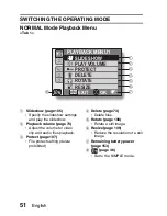 Preview for 68 page of Sanyo VPC-E2BL - Xacti Camcorder - 8.12 MP Instruction Manual