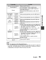 Preview for 87 page of Sanyo VPC-E2BL - Xacti Camcorder - 8.12 MP Instruction Manual